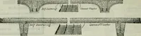 Picture 97 of 189 from Building and industrial news (1914), leaf 529
