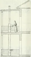 An illustration from Building and industrial news (1914)