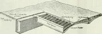 An illustration from Building and industrial news (1914)