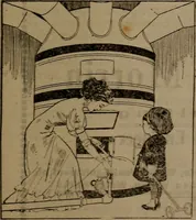 An illustration from The building law and the plumbing law of the City and County of San Francisco : the State Tenement House Act and Ordinance no. 746, Regulating the construction of buildings used as automobile garages, 1910 (1910)
