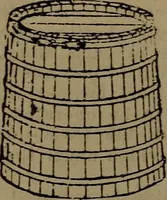 An illustration from The building law and the plumbing law of the City and County of San Francisco : the State Tenement House Act and Ordinance no. 746, Regulating the construction of buildings used as automobile garages, 1910 (1910)