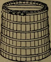 An illustration from The building law and the plumbing law of the City and County of San Francisco : the State Tenement House Act and Ordinance no. 746, Regulating the construction of buildings used as automobile garages, 1910 (1910)