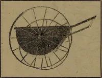 An illustration from The building law and the plumbing law of the City and County of San Francisco : the State Tenement House Act and Ordinance no. 746, Regulating the construction of buildings used as automobile garages, 1910 (1910)