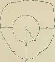 An illustration from The building and ornamental stones of North Carolina (1906)
