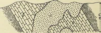 An illustration from The building and ornamental stones of North Carolina (1906)