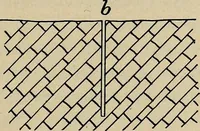 An illustration from The building and ornamental stones of North Carolina (1906)