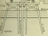 An illustration from Buildings (1922)