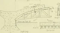 An illustration from Buildings (1922)