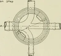An illustration from Buildings (1922)
