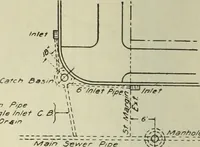 An illustration from Buildings (1922)