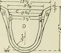 An illustration from Buildings (1922)