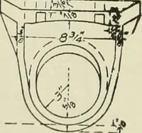 An illustration from Buildings (1922)