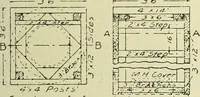 An illustration from Buildings (1922)
