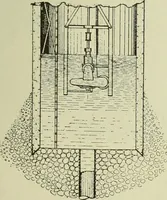 An illustration from Buildings (1922)