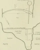 An illustration from Buildings (1922)