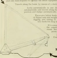 An illustration from Buildings (1922)