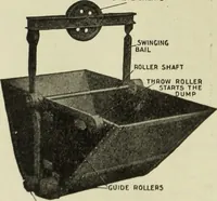 An illustration from Buildings (1922)