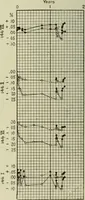 An illustration from Buildings (1922)