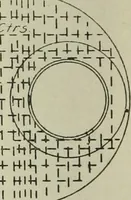 An illustration from Buildings (1922)
