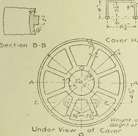 An illustration from Buildings (1922)