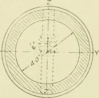 An illustration from Buildings (1922)
