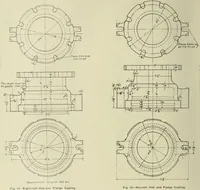 An illustration from Buildings (1922)