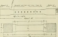 An illustration from Buildings (1922)