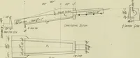 An illustration from Buildings (1922)