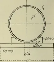An illustration from Buildings (1922)