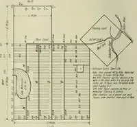 An illustration from Buildings (1922)
