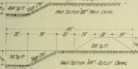 An illustration from Buildings (1922)