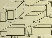 An illustration from Buildings (1922)