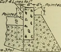 An illustration from Buildings (1922)