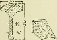 An illustration from Buildings (1922)