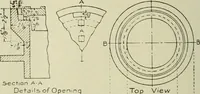 An illustration from Buildings (1922)