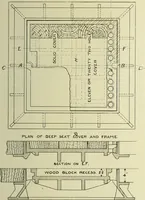 An illustration from Buildings (1922)