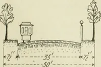 An illustration from Buildings (1922)