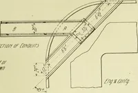 An illustration from Buildings (1922)