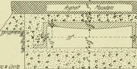 An illustration from Buildings (1922)