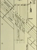 An illustration from Buildings (1922)