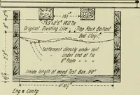 An illustration from Buildings (1922)