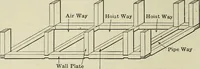 An illustration from Buildings (1922)