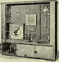 An illustration from Buildings (1922)