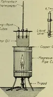 An illustration from Buildings (1922)