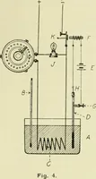 An illustration from Buildings (1922)