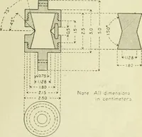 An illustration from Buildings (1922)