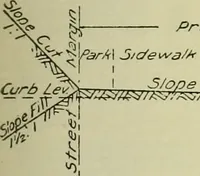 An illustration from Buildings (1922)