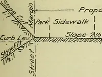 An illustration from Buildings (1922)