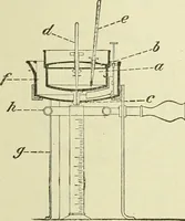 An illustration from Buildings (1922)