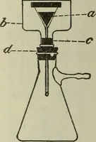 An illustration from Buildings (1922)